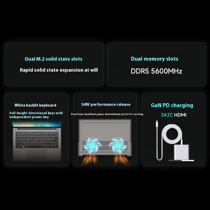 FIREBAT U4E 14 Inch Ryzen7 8745HS/7640HS  Radeon 780/760M DDR5 144Hz 2.5K Wifi6 BT5.1 16GB 512GB Gaming Gamer Bussiness Laptop