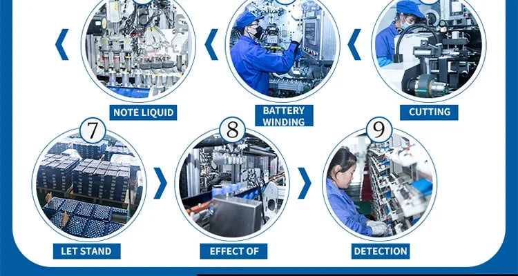 Batteries rechargeables de qualité A CATL 3,2v cellule LiFePO4 Batterie 280ah 310ah pour alimentation de secours bateaux appareils électroménagers