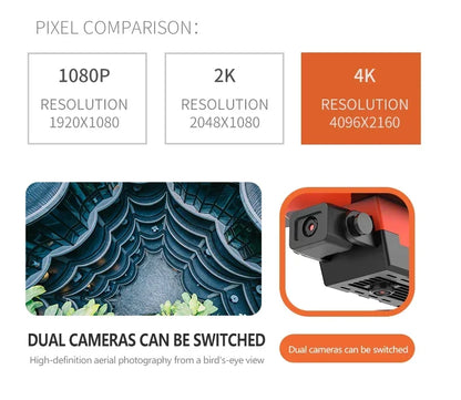 Drone RC E99Pro 4K avec caméra HD grand angle 2024 P, hélicoptère pliable, WIFI FPV, jouet cadeau recommandé, 1080