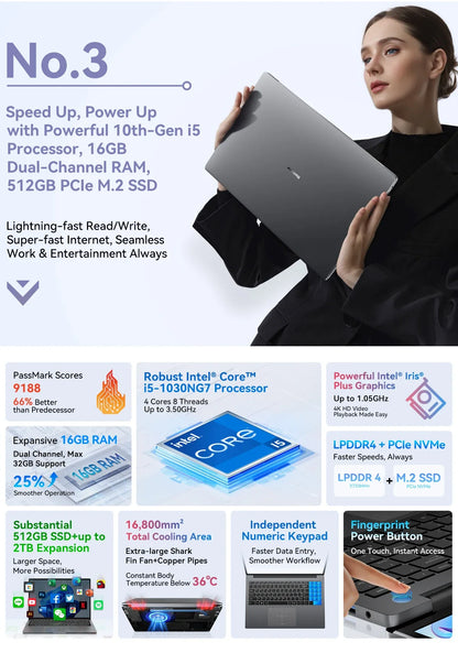 Blackview AceBook 12 Win 11 Laptop 16'' FHD IPS , Intel I5-1030NG7 Notebook, 16GB RAM 512GB SSD, 2-in-1 Fingerprint Power Button