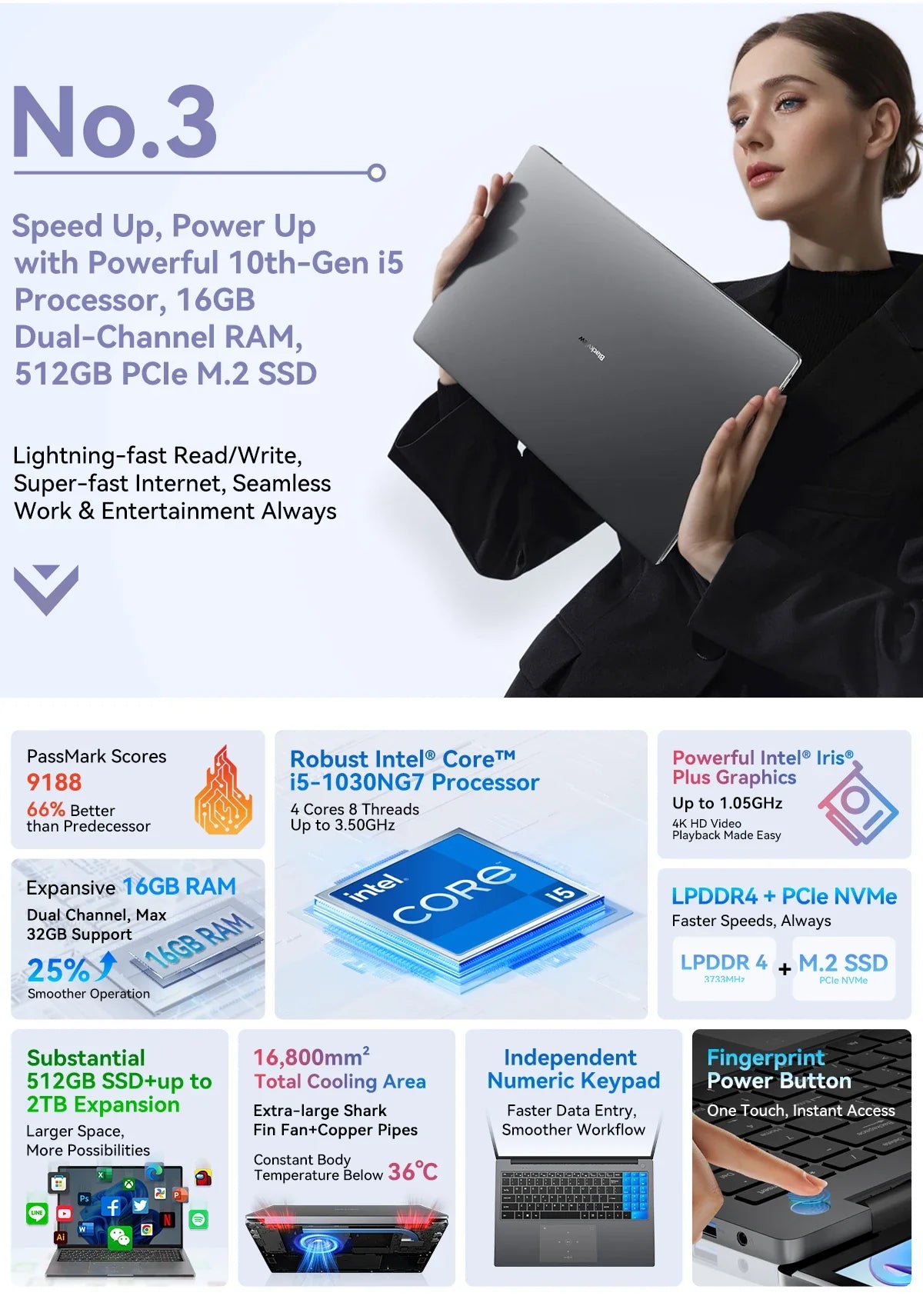 Blackview AceBook 12 Ordinateur portable Win 11 16'' FHD IPS, Notebook Intel I5-1030NG7, 16 Go RAM 512 Go SSD, Bouton d'alimentation 2-en-1 avec empreinte digitale