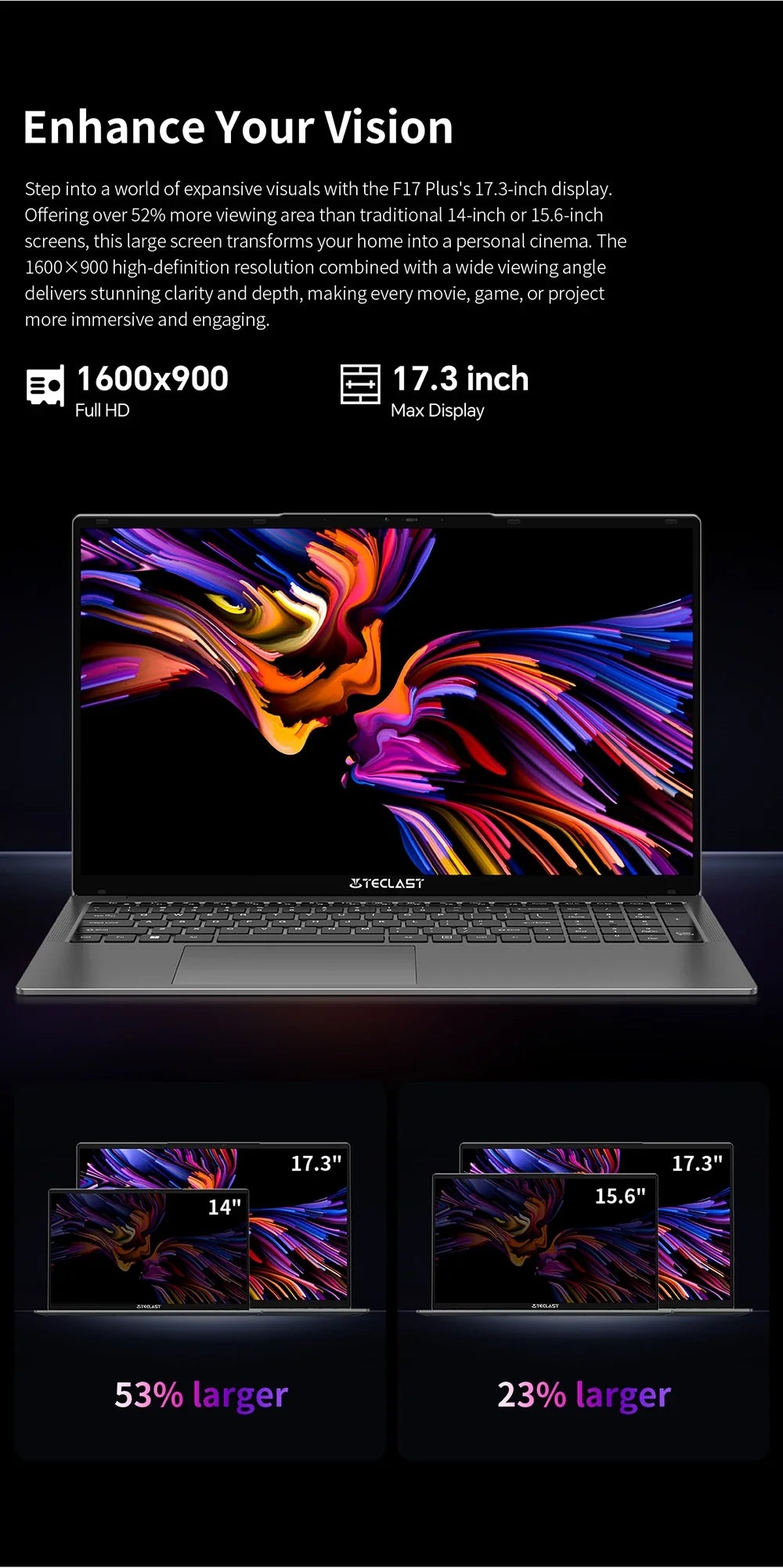 Teclast F17 Plus 2025 Laptop 17.3 inch Intel N150 Computer 16GB RAM 512GB SSD Windows 11 Pro 180° Flip Laptops mini-HDMI USB3.2