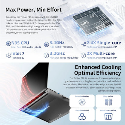 TECLAST F16 Air 16 inch laptop, Flip 180 degree, 16GB + 512GB, for Intel N95 CPU, Windows 11, mini HDMI, backlit keyboard