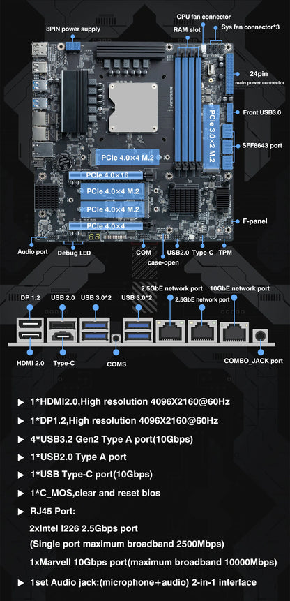 Erying NAS Gaming Motherboard CPU Combo i5 14500HX Core processor 4*NVME 12*SATA 4*DDR5 2*PCIe4.0 1*10G Network Lan Mainboard