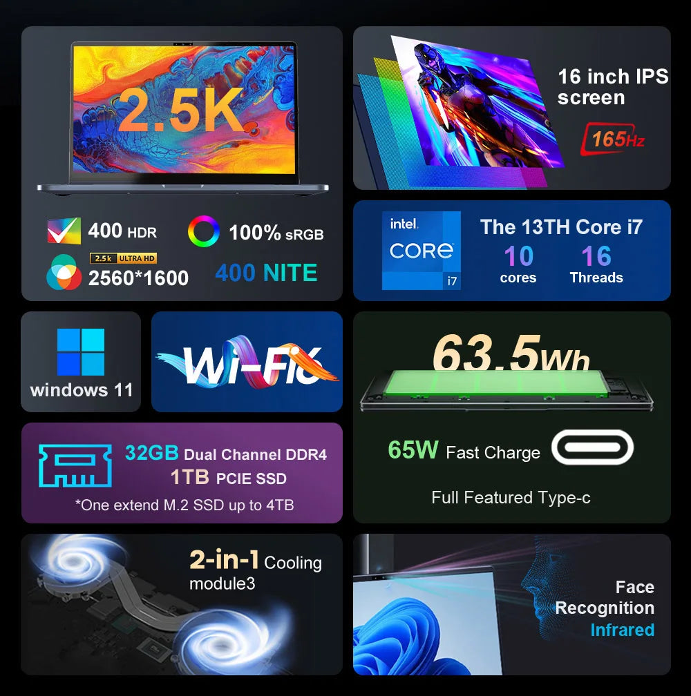 Ninkear N16 Pro Laptop, 16'' 2560*1600 IPS Screen 165Hz Refresh Rate, Intel Core i7-13620H 10 Cores Max 4.9GHz, 32GB RAM 1TB SSD