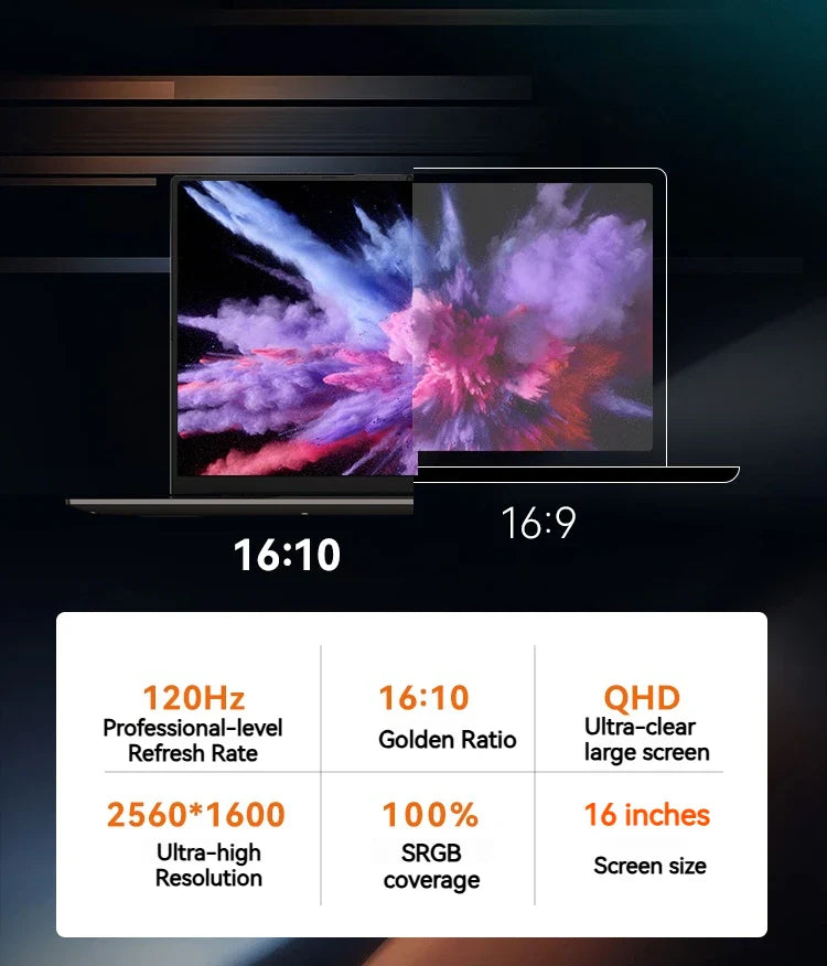 FIREBAT U6B 16 Inch Ryzen7 8745HS AMD Radeon 780M 16GB 512GB DDR5 120Hz 2.5K Wifi6 BT5.1 Gaming Gamer Bussiness Laptop
