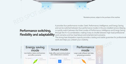 Lenovo ThinkBook 16+  2025 laptop U9 285H ARC 32G+1TB SSD 16'' 3.2K 165Hz