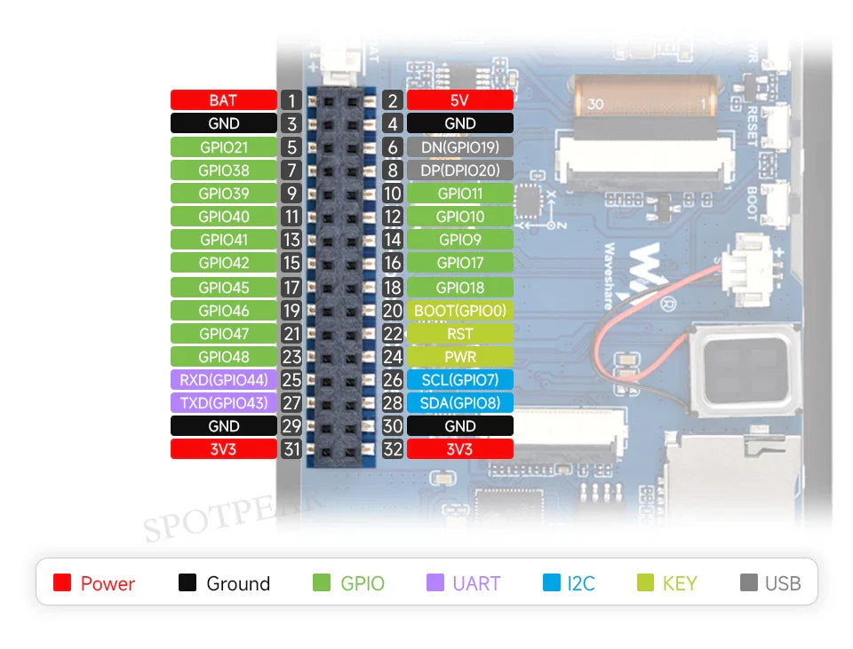 ESP32-S3 Development Board 3.5inch LCD Touch Screen Display  N16R8  AI Voice Chat Robot BOX 6-Axis /Camera /SD