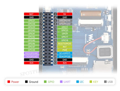 ESP32-S3 Development Board 3.5inch LCD Touch Screen Display  N16R8  AI Voice Chat Robot BOX 6-Axis /Camera /SD