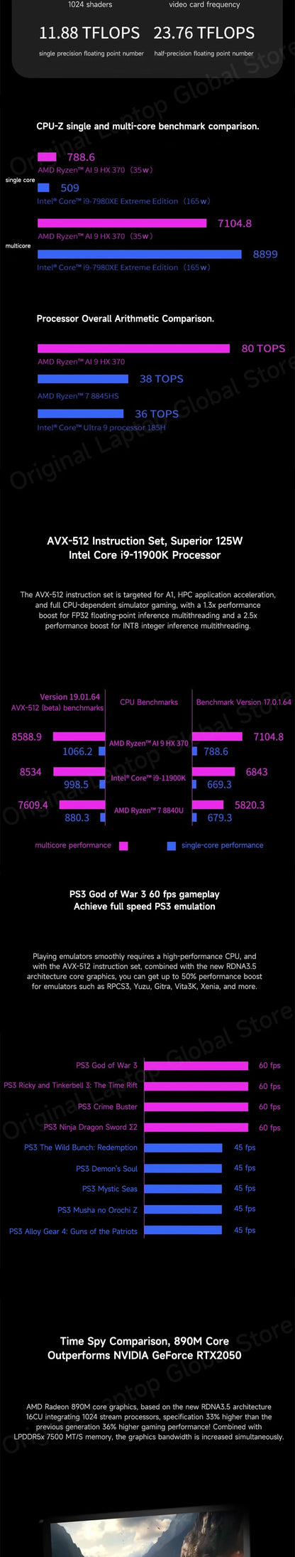 GPD WIN Mini 2025 Ryzen™ AI 9 HX 370/Ryzen R7 8840U PC de poche 7 pouces 32 Go RAM 2 To SSD Mini-ordinateur portable