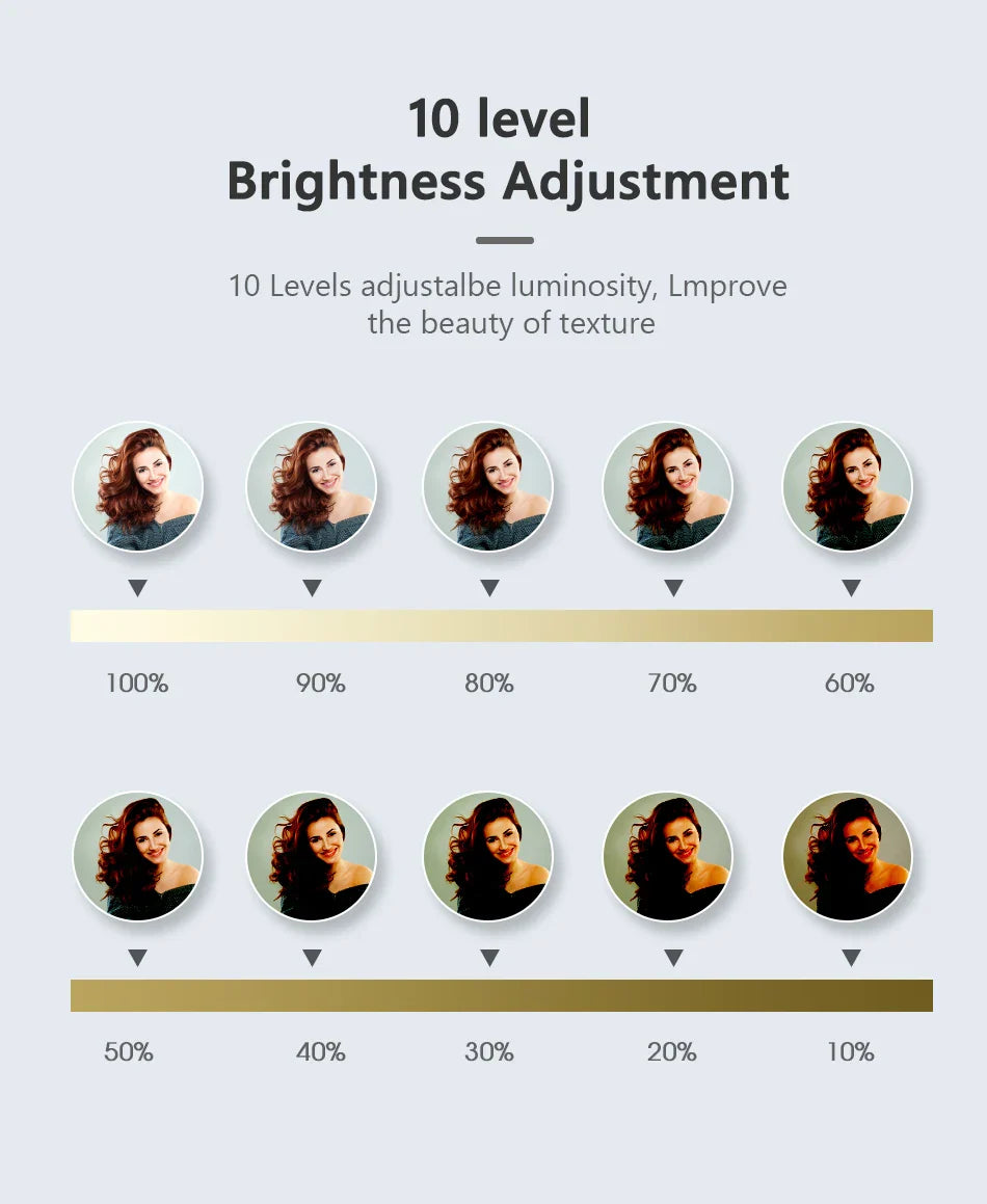 Anneau lumineux LED circulaire avec support pour téléphone, éclairage de studio, lampe pour caméra photo et vidéo YouTube, prise de vue Vlog et selfie