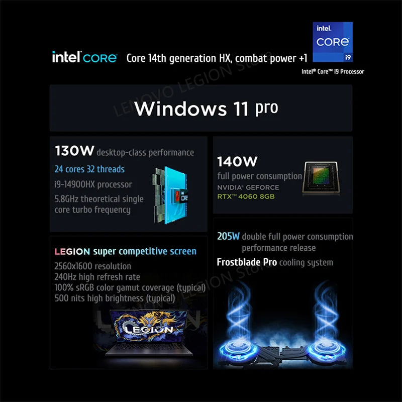 PC portable de jeu Lenovo Legion Y9000P Gaming E-Sports 2024 RTX 4060 Intel i9-14900HX 16" 16/32/64 Go de RAM 1/2 To SSD 2.5K 240 Hz