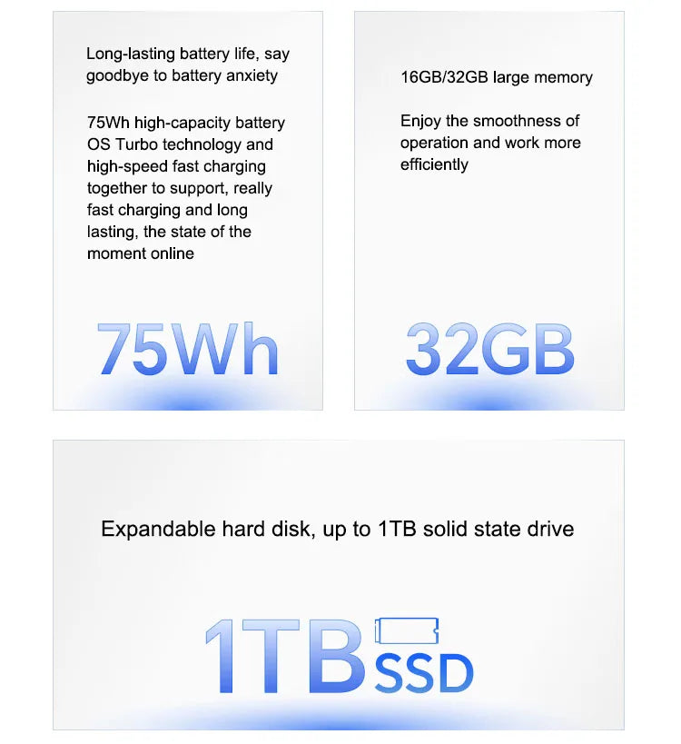 Honor Laptop X16 Plus 16-inch 2024 Riptide R7 8845HS 16GB/32GB RAM 512GB/1TB/2TB SSD 2.5K 120Hz Thin & Light Laptop