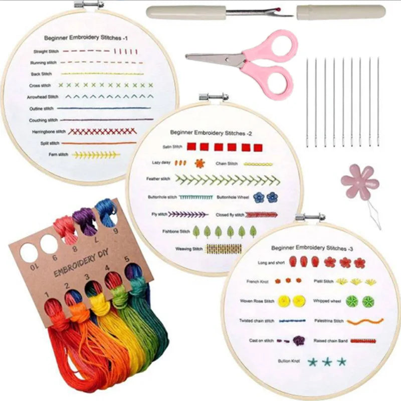 DIY Embroidery Stitchou Practice Kit Handmade Embroidery Starter for Beginner Hand Stitchou Embroidery Skill Techniques