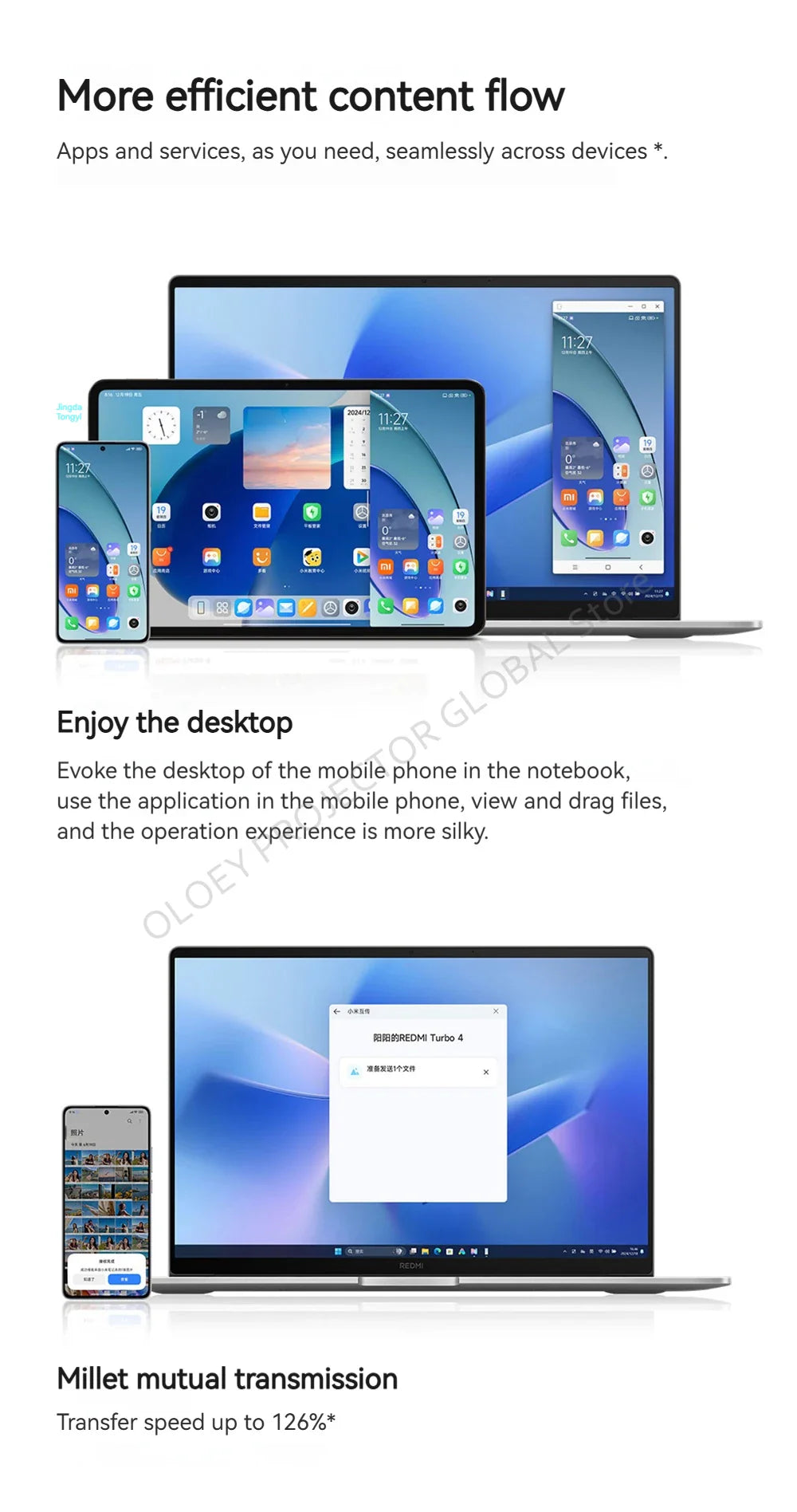Original Xiaomi Redmi Book 16 2025 intel i5-13500H 32Go 1To Écran 16 pouces 2.5K 120Hz