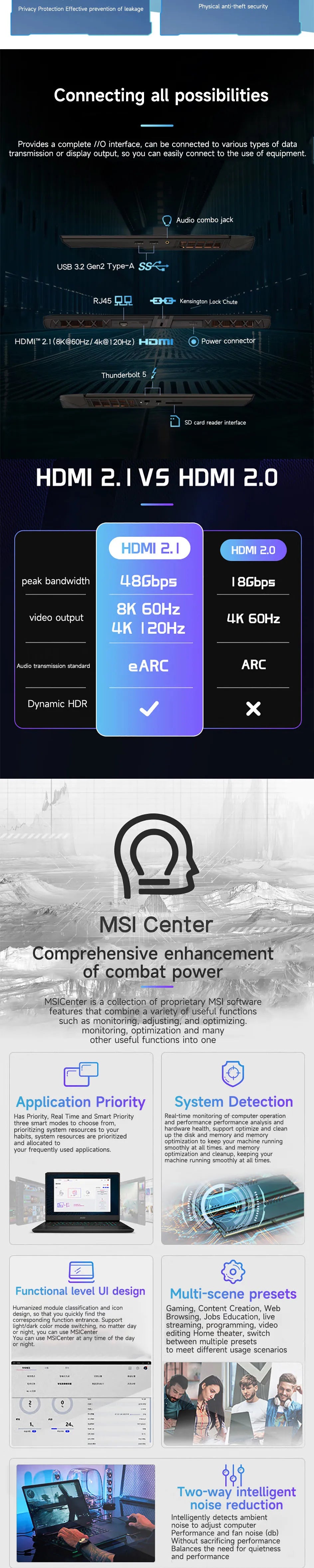2025 MSI Vector 16 HX AI Gaming Laptop 16 Inch 2.5K 240Hz IPS Screen Notebook Ultra 9-275HX 64GB 4TB RTX5080 Netbook Computer PC