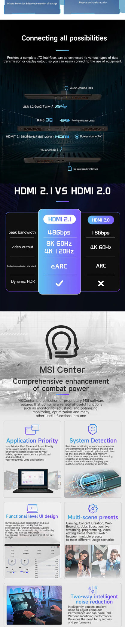 2025 MSI Vector 16 HX AI Gaming Laptop 16 Inch 2.5K 240Hz IPS Screen Notebook Ultra 9-275HX 64GB 4TB RTX5080 Netbook Computer PC