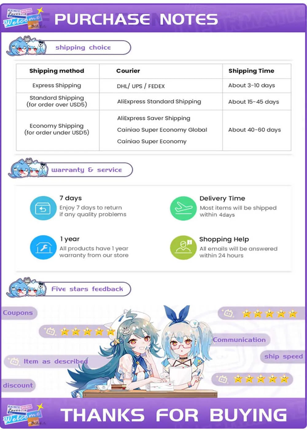 Anime Stitch Quick Push Game Console Puzzle Press Toy (require your own battery)  Quick Push Game Pop Up Fidget Birthday Gifts
