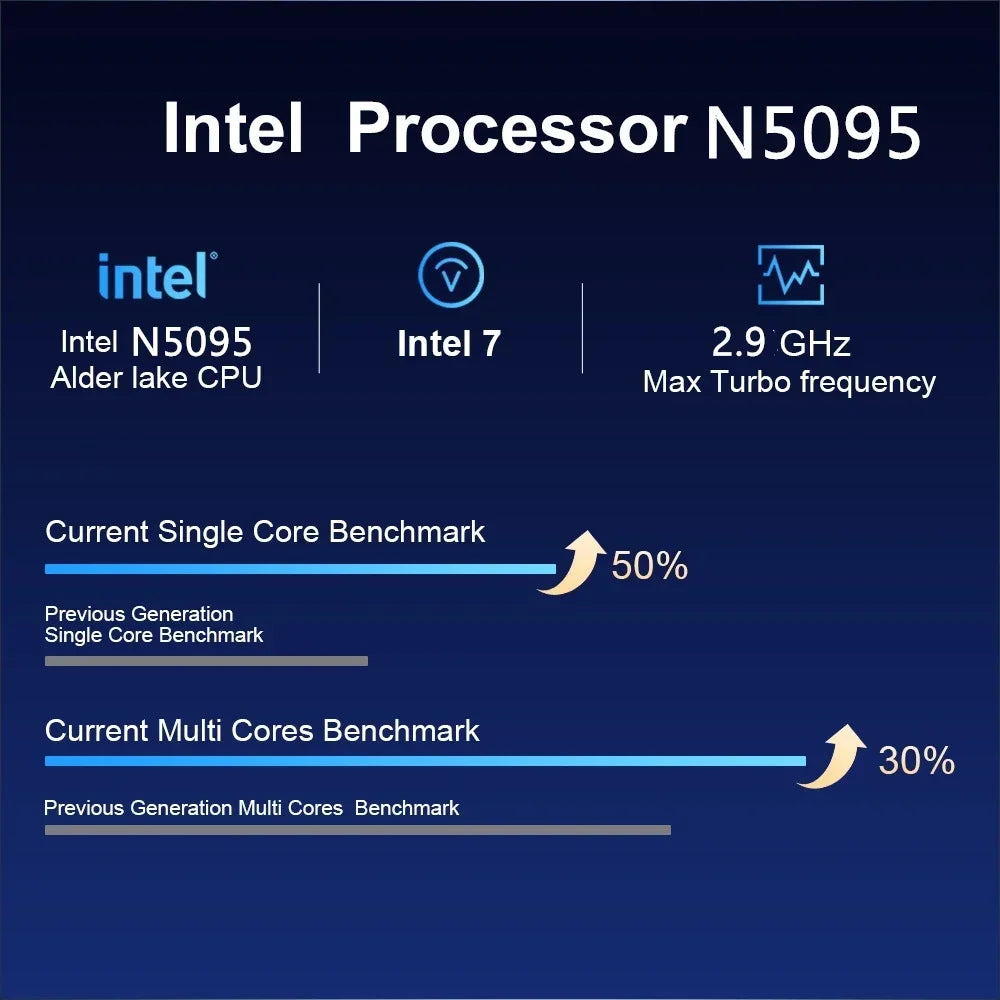 15.6" N5095 Laptop with Up to 32GB RAM  2TB Storage Windows 10/11 Pro Black Backlit English/Russian Keyboard, Portable Notebook