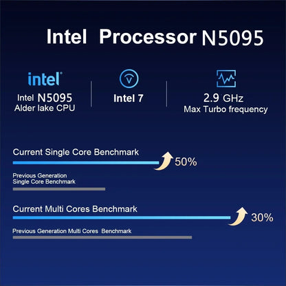 15.6" N5095 Laptop with Up to 32GB RAM  2TB Storage Windows 10/11 Pro Black Backlit English/Russian Keyboard, Portable Notebook