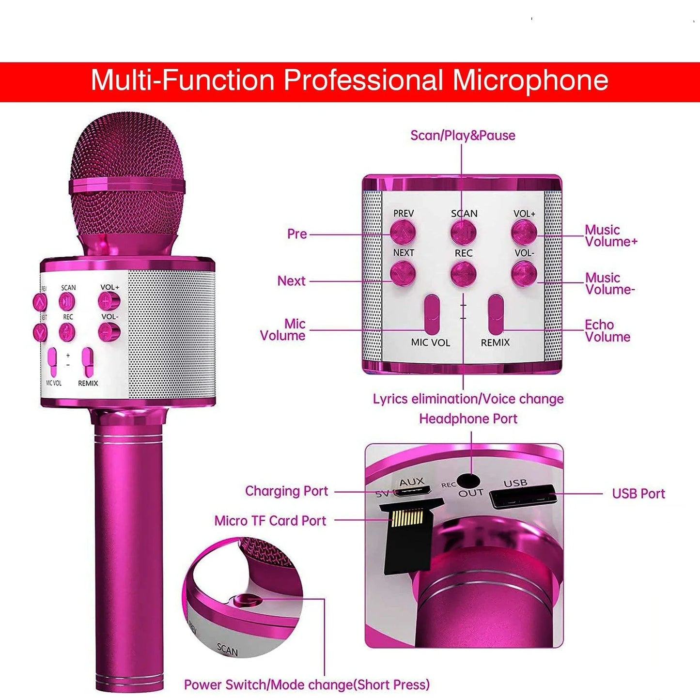 Wireless Bluetooth Karaoke Microphone, 5-in-1  Mic with Built-in Stereo Speaker/4 Voice-Changing Effect, Great Gifts