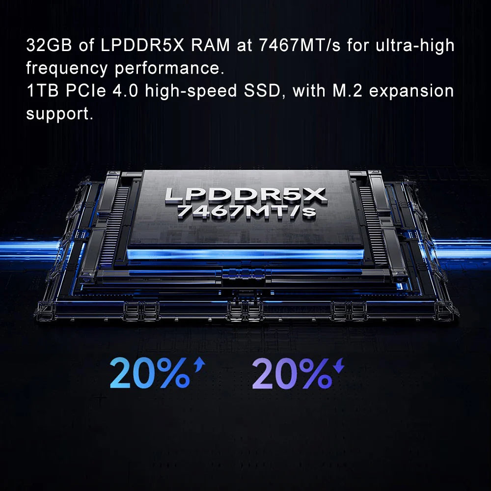 XIAOMI Redmi Book Pro 14 2024 Laptop Intel Ultra5 125H 7 155H RAM 32GB SSD 1TB 14"Inch 2.8K 120Hz Notebook Ultrabook Computer PC