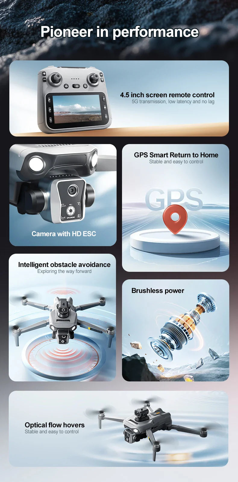 K19MAX GPS Drone avec caméra HD 4K Dron 5G WIFI 4.5 pouces écran LCD télécommande quadrirotor jouets moteur sans brosse FPV Drone