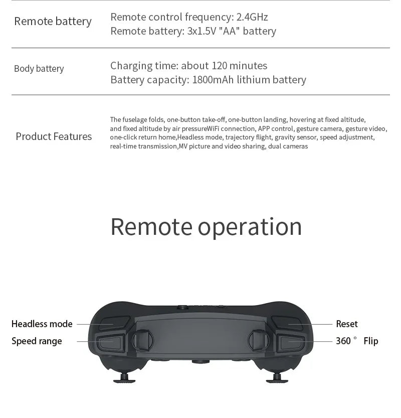 Drone FPV WiFi E88 Pro 2025 – Caméra simple/double 4K/1080P, HD grand angle, maintien d'altitude, jouet d'hélicoptère RC quadrirotor pliable