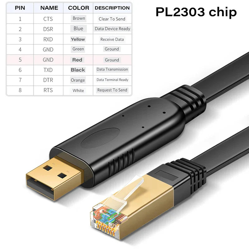 USB to RJ45 Console Cable RS232 Serial Adapter for Laptop Computer Cisco Router USB RJ 45 8P8C Converter Console Cable 1.8m 3m
