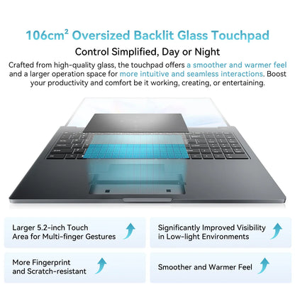 Blackview AceBook 12 Win 11 Laptop 16'' FHD IPS , Intel I5-1030NG7 Notebook, 16GB RAM 512GB SSD, 2-in-1 Fingerprint Power Button