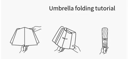 Cartoon Stitch Portable Folding Umbrella Cute Stitch Automatic Transparent Umbrellas Fashion Manual Umbrella Kid Birthday Gift