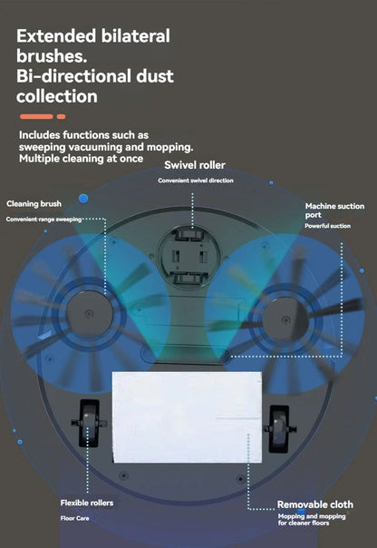 Mini smart sweeping robot 3-in-1, lazy cleaning machine, professional home cleaning equipment