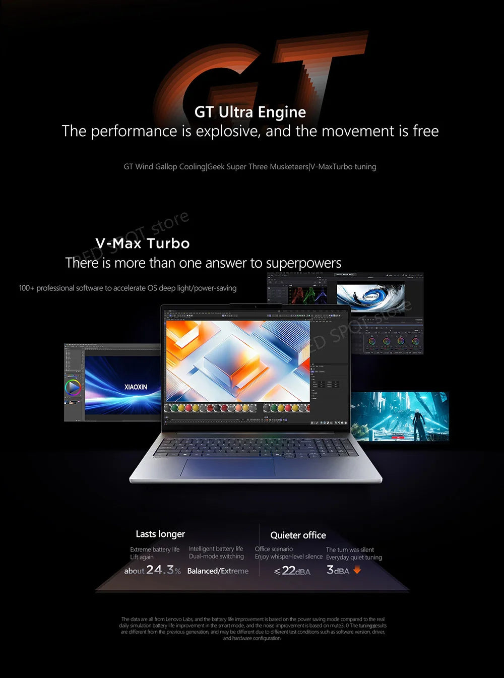 [NEW]Lenovo Xiaoxin pro16 GT AI 2025 R7 350/R9 365 860M 32G+1TB SSD 16'' 2.8K 120Hz