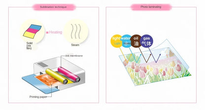 Photo Printer Wireless Connection To Print CP1300 Small Photo Printer Can Print Stickers