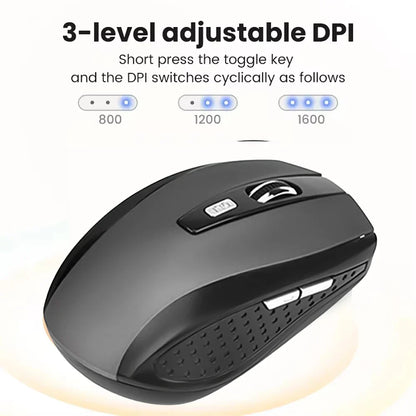 Wireless Mouse 2.4G Silent Mouse Portable Mobile Optical Office Mouse 1600 Adjustable DPI Levels for Notebook PC Laptop MacBook