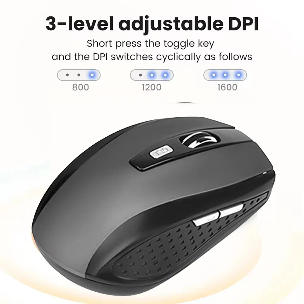 Wireless Mouse 2.4G Silent Mouse Portable Mobile Optical Office Mouse 1600 Adjustable DPI Levels for Notebook PC Laptop MacBook