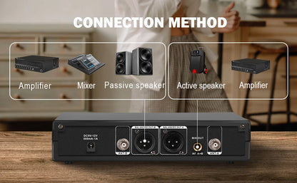 Sans fil Microphone G-MARK G320AM Professionnel UHF 2 Canaux Karaoké Mic De Poche Automatique Fréquence Réglable 100M