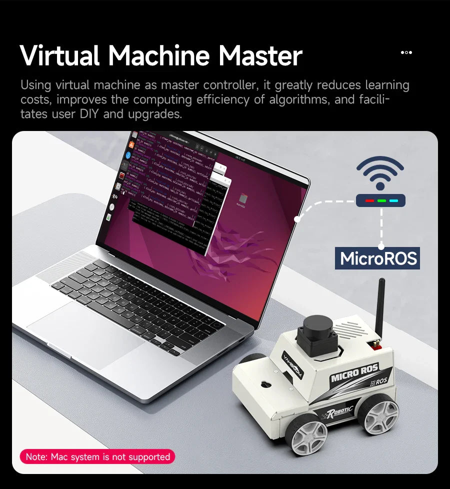 Micro ROS dos Robot Voiture ROS2-Humble PC Machine Virtuelle Système AI Lidar SLAM Cartographie Navigation DIY Kit Électronique
