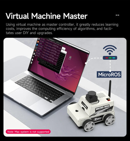 Micro ROS dos Robot Voiture ROS2-Humble PC Machine Virtuelle Système AI Lidar SLAM Cartographie Navigation DIY Kit Électronique
