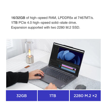 Lenovo Laptop XIAOXIN Pro 14 (IdeaPad Pro 5) 2024 Intel Ultra 5 9 AMD Ryzen R7-8845H 16/32GB 1TB 14" Inch Computer PC Notebook