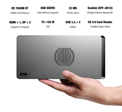 GPD 2025 WIN 4 32 Go de RAM 1 To 2 To Disque Dur AMD 8840U HX370 Processeur Console de Jeu Portable Mini PC Écran Tactile