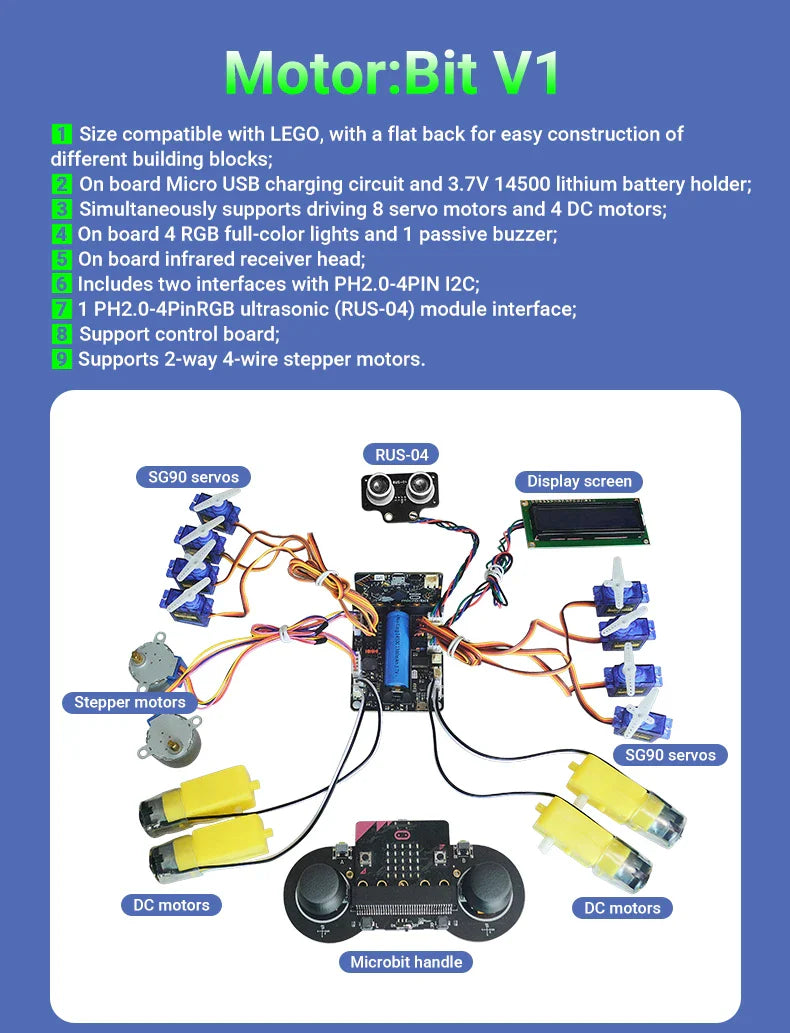 Microbit-Carte mère de développement de pilote, kit de démarrage intérieur du maire, pigments chirurgie tionnés, carte de commande, 6 000
