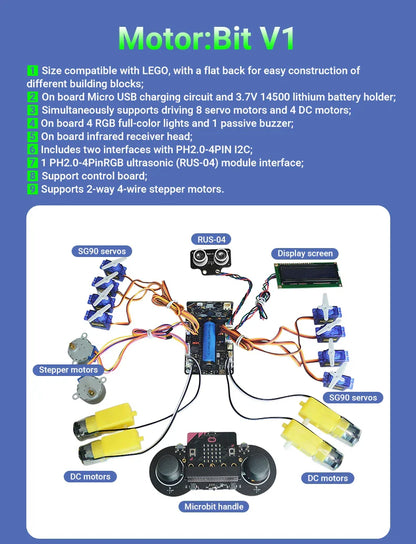 Microbit-Carte mère de développement de pilote, kit de démarrage intérieur du maire, pigments chirurgie tionnés, carte de commande, 6 000