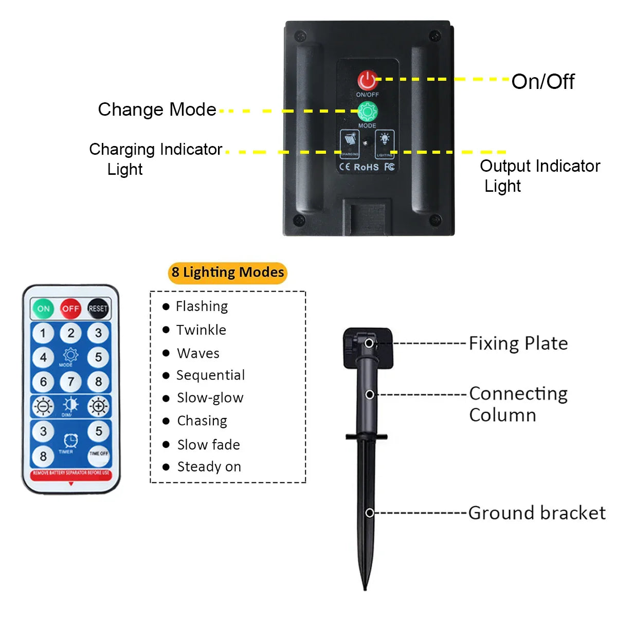 Guirxiété lumineuse solaire à LED avec télécommande, lumières dégradées, extérieur, camping, fête, jardin, terrasse, décoration