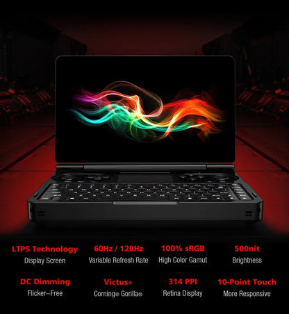 GPD 2025 WIN Mini 16 Go 32 Go de mémoire 1 To 2 To de disque dur SSD AMD Ryzen 8840U HX370 Processeur Ordinateur portable de jeu portable Mini PC portable
