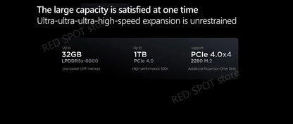 [World premiere]Lenovo Xiaoxin pro14 GT AI 2025 R7 350/R9 365 860M 32G+1TB SSD 14'' 2800*1800 120Hz OLED