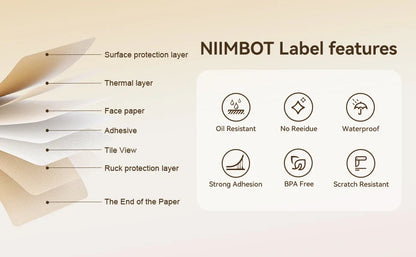 Niimbot White/Cable/Round/Transparent Thermal Label Adhesive Sticker Waterproof UV Paper For D11 D110 Mini Printer Label Maker