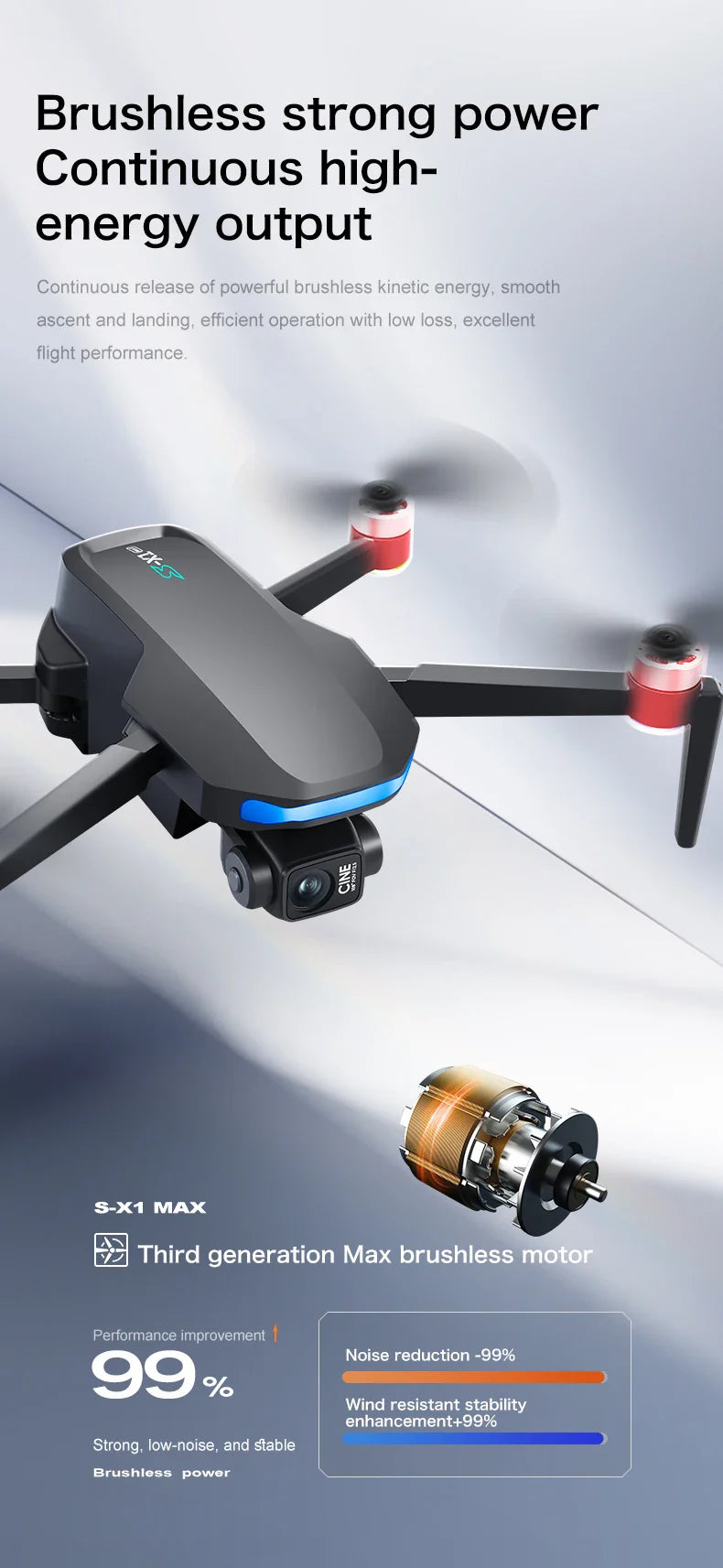 S-X1 MAX Drone GPS 4K professionnel HD EIS Caméras 3 axes Cardan aérien sans balais Écran 4.5" 5G WIFI FPV Drones RC Quadricoptère
