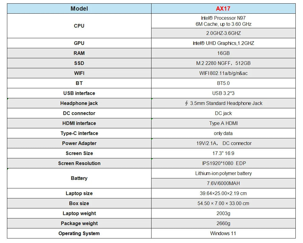 ACEMAGIC AX17 Intel Processor N97 17.3" Ultar Slim 6000MAH Laptop 16GB LPDDR4 RAM 512GB ROM Windows 11 BT5.2 Wifi 6 Notebook