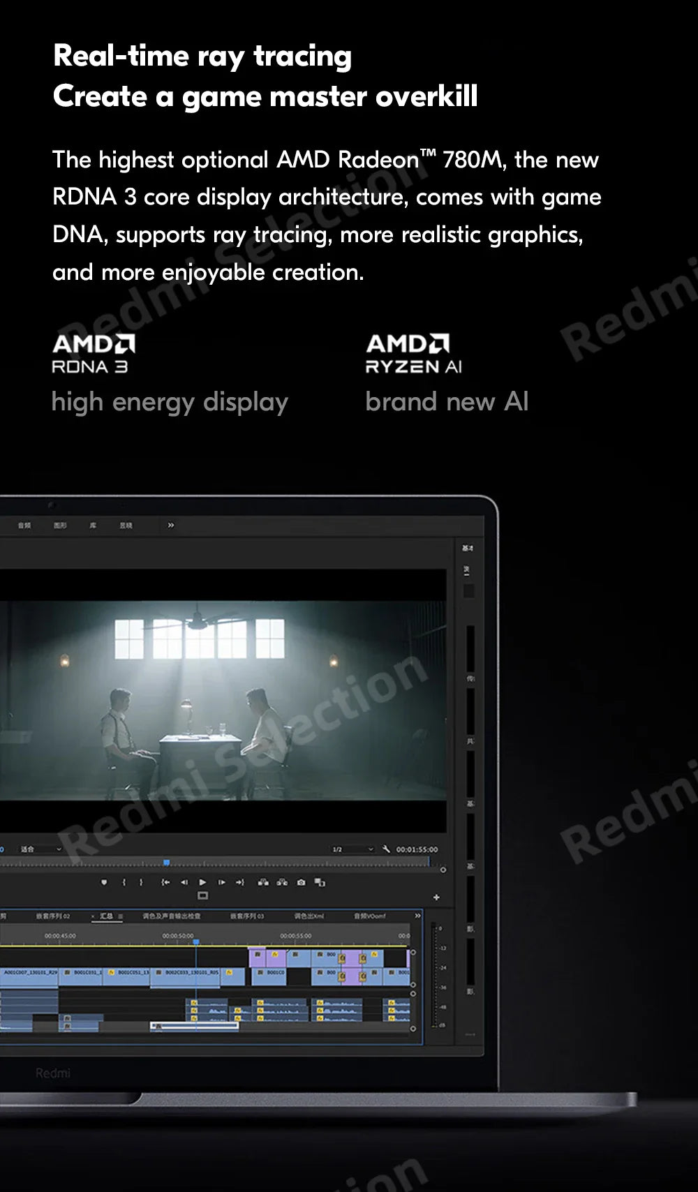 2023 Xiaomi Laptop Redmi Book Pro 15  Ryzen R5-7640HS/R7-7840HS AMD 780M/760M 16G RAM 512G/1T 15.6Inch 3.2K 120Hz  Mi Notebook